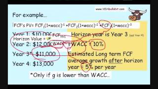 Step2  How to Value a Company for Valuing a Business Valuation Methods Capital Budgeting [upl. by Ihcalam]