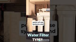 Water filtration systems [upl. by Nevyar]