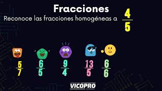 Fracciones  Homogéneas heterogéneas [upl. by Singhal211]