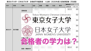 【合格者平均17】東京女子大学・日本女子大学の一般合格者の学力はどれくらいか？【女子大御三家東女・本女偏差値】 [upl. by Reema402]