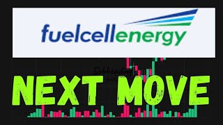 FCEL STOCK FuelCell Energy Price Predictions Technical Analysis Trading fcel [upl. by Philine849]