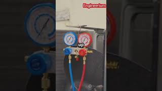 Refrigeration Cycle Basics Simplified refrigerator hvac [upl. by Lucie832]