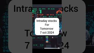 Intraday stocks Intraday stocks to buy stockmarket trading intraday [upl. by Wichern282]