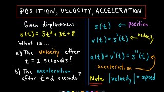 ❖ Position Velocity Acceleration using Derivatives ❖ [upl. by Dalila335]