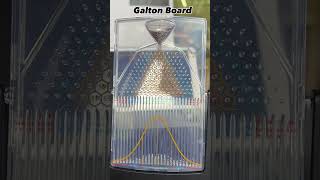 Galton Board demonstration of normal distribution [upl. by Anitac530]