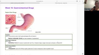 Peptic ulcer amp IBD Pharmacology for Naturopaths [upl. by Atsuj584]