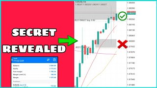 Best NFP Forex Trading Strategy 2024 Live Trading With PROOF [upl. by Hashim]