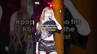 Kpop idols who fits thee most vs least in kbs beauty kpop shorts fyp [upl. by Donni]