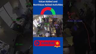 Value Added and Non Value Added ActivitiesTime and motion study leanmanufacturing kaizen [upl. by Narih892]