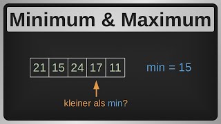 Algorithmus Minimum und Maximum bestimmen für ein Array [upl. by Athalee]