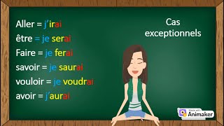 la conjugaison de lindicatif cours et exercices [upl. by Netnerb]