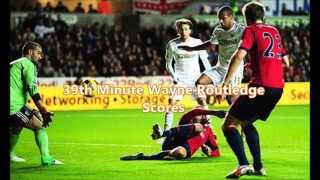 Swansea City 3 Vs 1 West Brom Highlights [upl. by Amees]