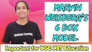 Marvin Weisbergs 6 Box Model  UGC NET Education  All Teaching Exams  In DetailInculcateLearning [upl. by Janna]