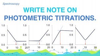 Write note on Photometric Titrations  Spectroscopy  Analytical Chemistry [upl. by Katinka363]