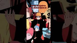 Mortes de membros da Akatsuki parte 2 akatsuki [upl. by Lenno]