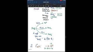 redox titration valency factor n factor calculation chemistry jee shorts [upl. by Mali]