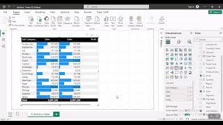 چگونگی ایجاد BarChart در ویژوال جدول و ماتریس در PowerBI [upl. by Aitnahs]