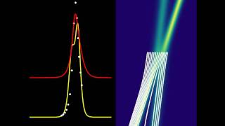 Soliton Trajectories According to the Pilot Wave Theory [upl. by Orpheus]