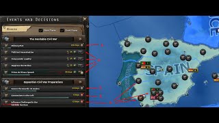 Como ganar la guerra civil española en Hearts of Iron 4 HOI4 España Nacionalista [upl. by Tremml302]