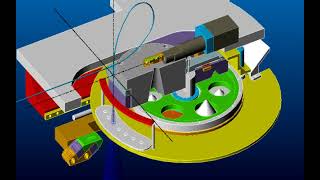 VARIAN TrueBeam Electron beam production and Energy selection [upl. by Estas707]