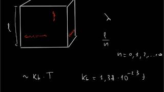 FISICA radiazione di corpo nero e ipotesi di Planck parte 2 [upl. by Lotsyrc]