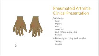 Alteration in Immunity and Inflammatory Process Rheumatoid Arthritis [upl. by Tremain916]