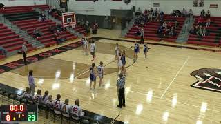 Brookings vs O’Gorman JV Girls JuniorVarsitBrookings vs O’Gorman JV Girls JuniorVarsity Basketball [upl. by Allwein]