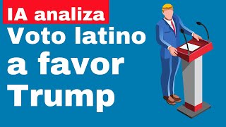 IA analiza voto latino a favor de Trump 2024 [upl. by Brocky338]