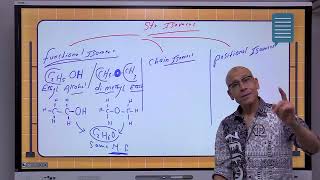 Introduction to isomers [upl. by Deegan95]