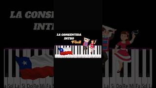 La Consentida Expert Shares Top Intro Techniques for FAST Results  PIANO [upl. by Aronaele]