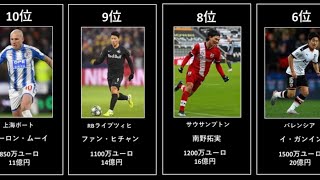 【最新】アジア人サッカー選手 市場価値ランキング [upl. by Thorr]