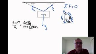 Translational Equilibrium [upl. by Nica]