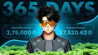 I Tried Faceless YouTube Channel For 365 Days [upl. by Favianus]