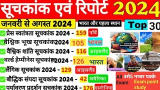 important index 2024 महत्वपूर्ण सूचकांक 2024Exam point study  sabhi parikshaon ke liye mahatvpurn [upl. by Nylesaj]