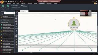 OSINT en Maltego  de una empresa o pagina web [upl. by Nrojb630]