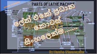 ලේත් එකක ප්‍රධාන කොටස් සිංහලෙන්ම The parts of a Lathe machine [upl. by Tillio969]