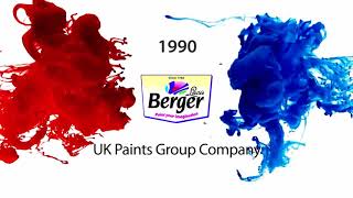 BERGER PAINTS  COMPANY PROFILE [upl. by Sorips776]