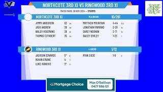 Northcote 3rd XI v Ringwood 3rd XI [upl. by Milzie]