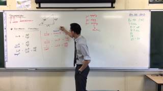 Reciprocals of Trigonometric Ratios Grade 10 Math [upl. by Lucais]