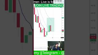 Join Now Live Trading  Nifty Prediction trading livetrading [upl. by Elyrad121]