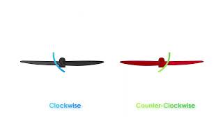 How to Replace Propellers on your CoDrone EDU [upl. by Mian16]