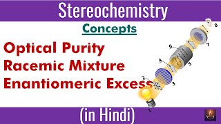 Strh3 I Organic Chemistry I Stereochemistry I Optical Purity I Enantiomeric Excess I Racemic Mixture [upl. by Aserej]