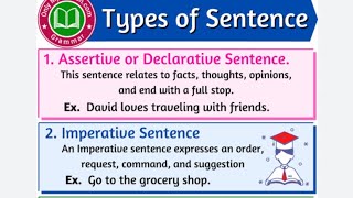 Types of sentence How was named Assertive sentence interrogative sentence [upl. by Ignatz]