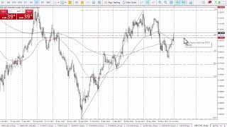 USDCHF Forecast July 2 2024 [upl. by Leverick]