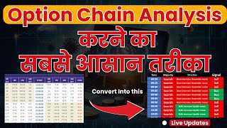 Secrets of Nifty 50 Option Chain REVEALED [upl. by Trici]