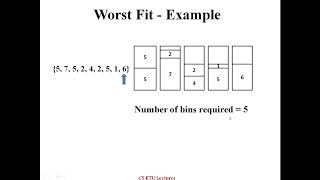 Approximation Algorithms Bin Packing Approx Algorithm Graph Coloring Approx Algorithm [upl. by Linad170]