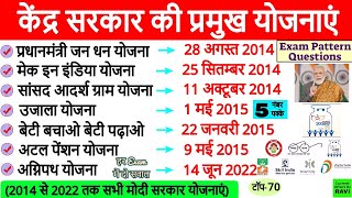 केंद्र सरकार की प्रमुख योजनाएं 2014  2022  Central Government Schemes  Modi Sarkar ki Yojnaye [upl. by Sakmar]