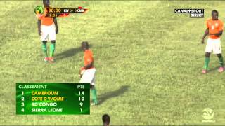 Côte dIvoire  Cameroun La honte du football africain [upl. by Dlared]