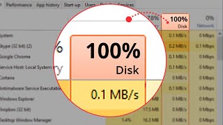 How To Fix 100 DISK USAGE High CPU Windows 10 11 [upl. by Grubb]