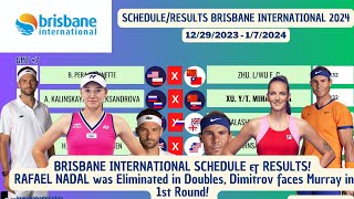 BRISBANE INTERNATIONAL TENNIS Nadals Eliminated in Doubles Dimitrov Faces Murray in 1st Round [upl. by Aicirtam]